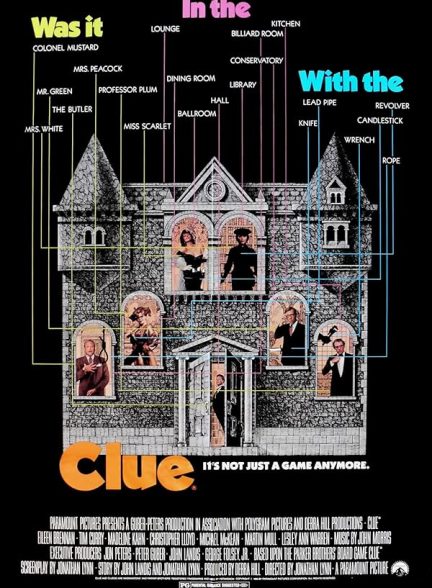 دانلود فیلم Clue