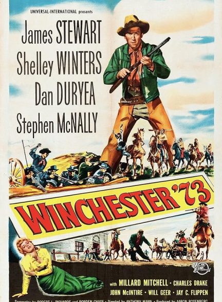 دانلود فیلم Winchester ’73