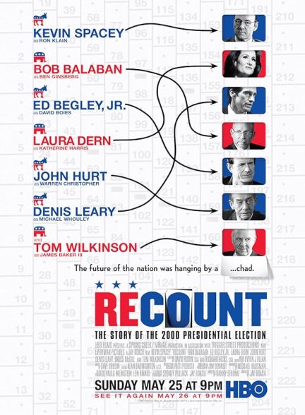 دانلود فیلم Recount